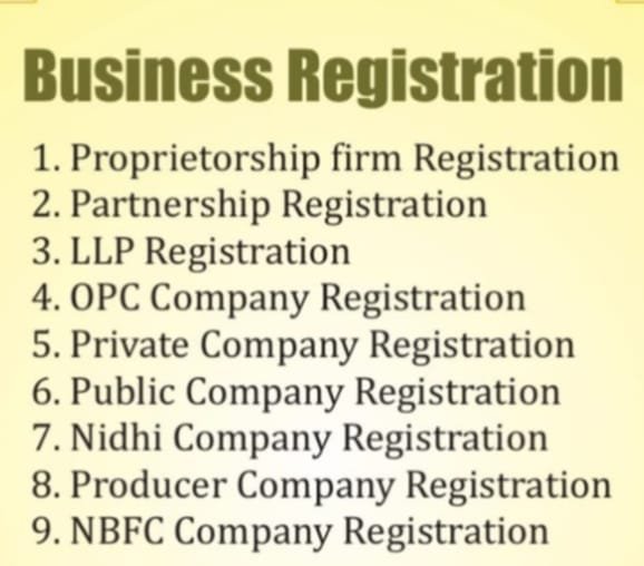 Ameral Business Services and Solutions Private Limited Patna 7870591040